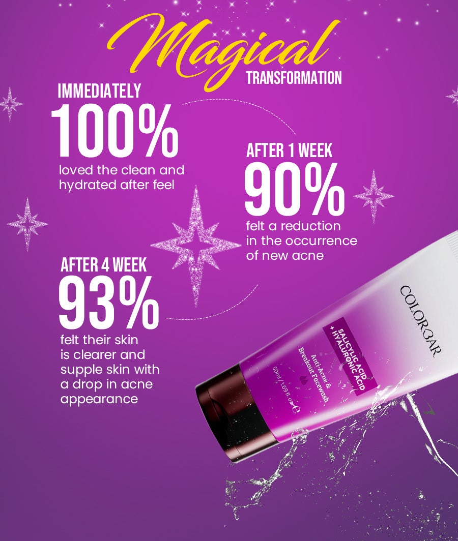 Anti Acne & Breakout Facewash