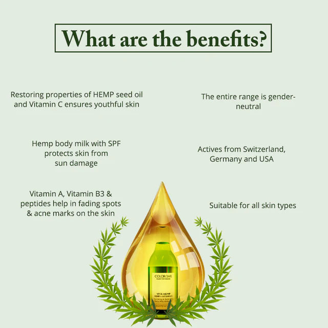 Colorbar Vita Hemp Restoring & Balancing Body Milk With SPF